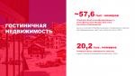 Обзор рынка гостиничной недвижимости Москвы на конец II квартала 2020 года